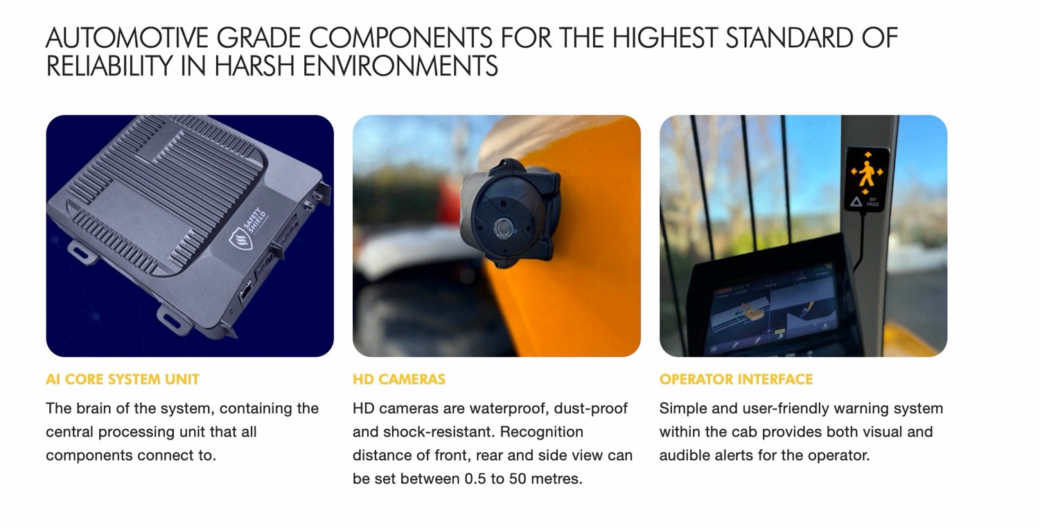 Safety Shield AI camera system components